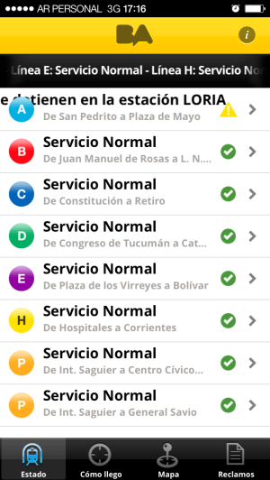 Estado de las estaciones