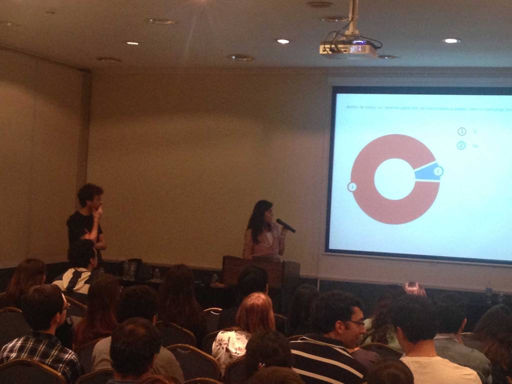 La influencia de los blogs