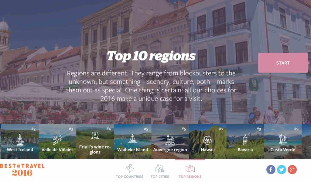 lonely-planet-best-travel-2016