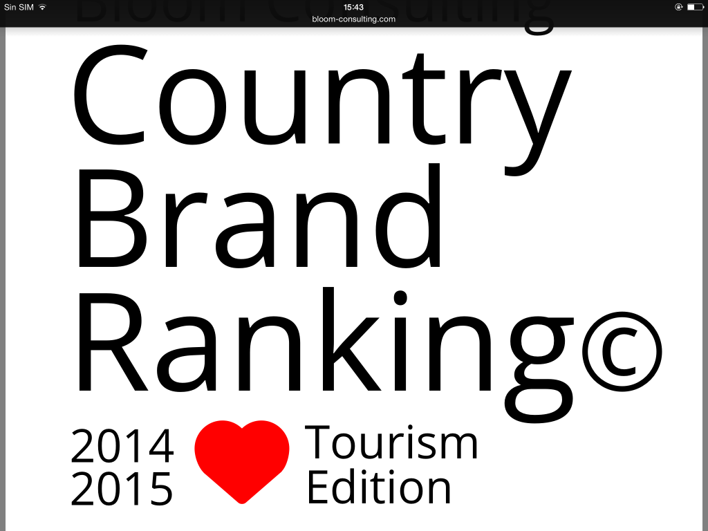 Ranking Marca País, continuación