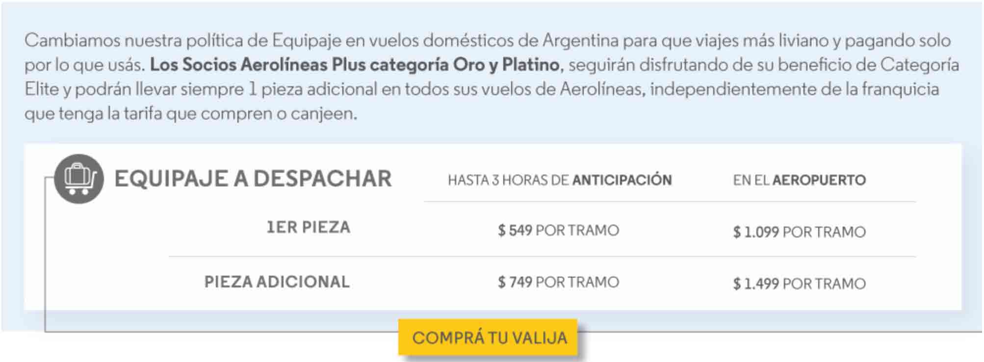 Nueva familia de tarifas de aerolíneas Argentinas 