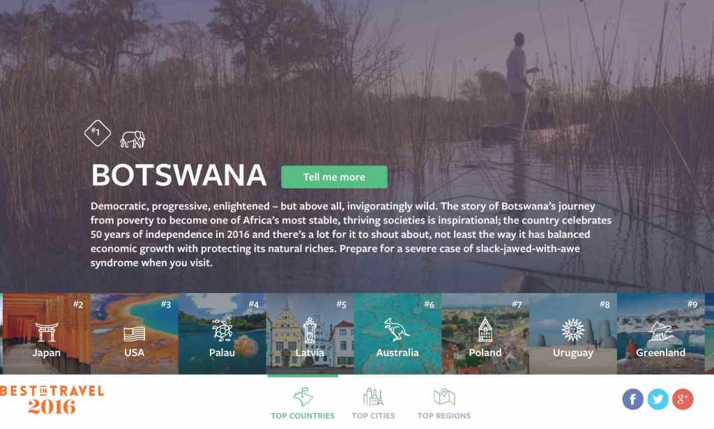best-travel-2016-lonely-planet-paises